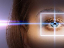 LASIK